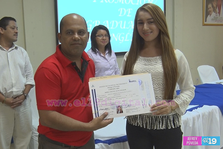 inatec-ingles